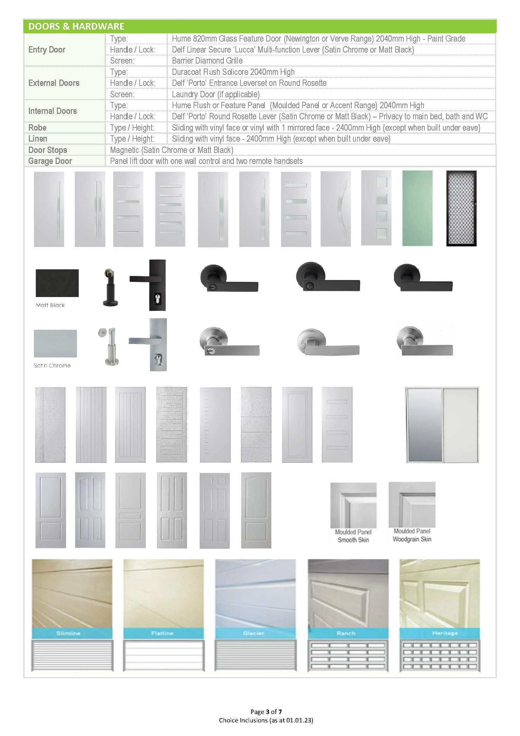 House Inclusions Standard Choice Inclusions — Homes by DJ Jones | Custom New Home ...