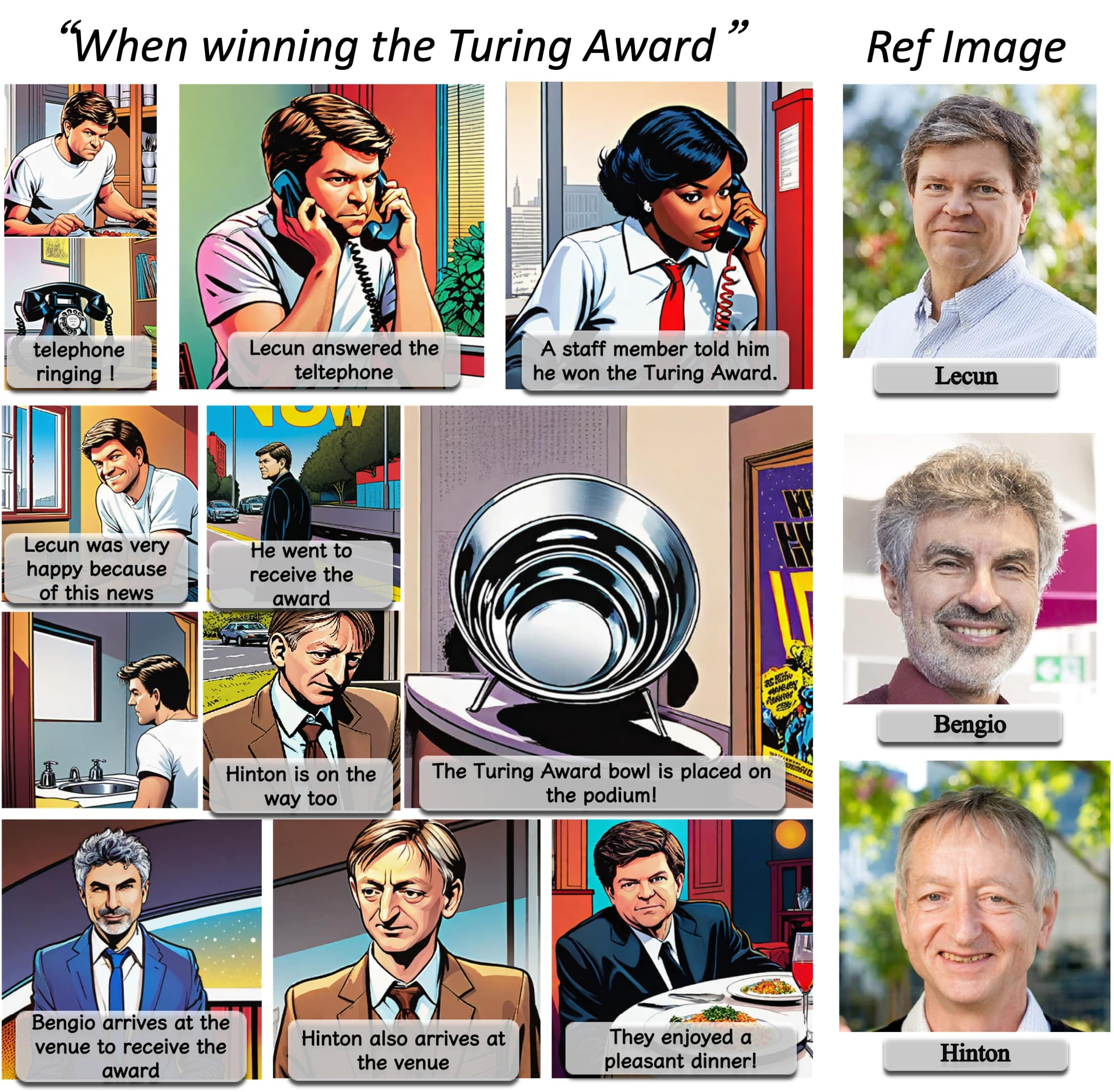 Comic strip illustrating a story about Lemcin winning a Turing Award. The story shows a person answering a telephone, receiving news about the award, and celebrating with other individuals including Hinton, Bengio, and others at a dinner party after the award ceremony.