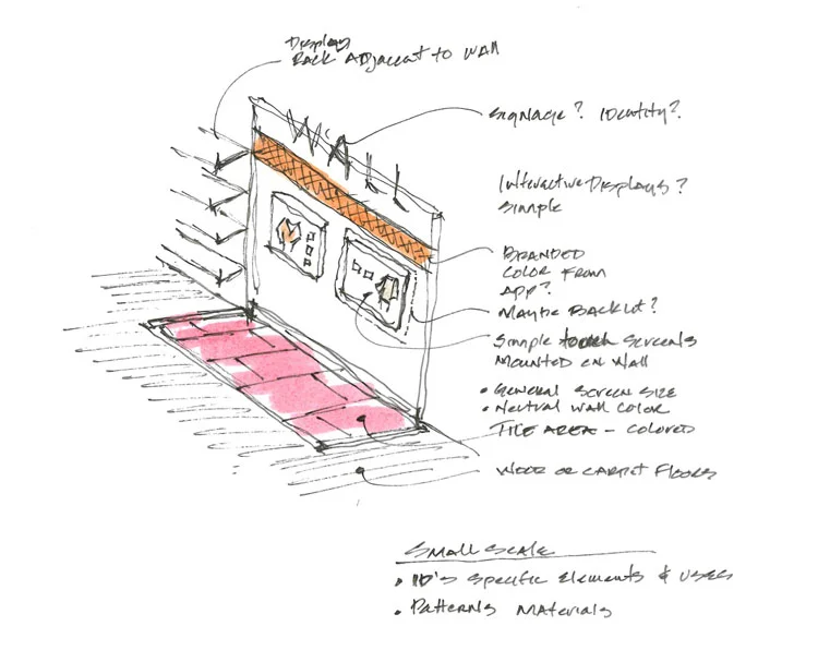 Small-Scale-Color-Vignette_0.jpg