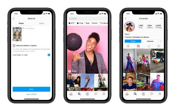 Instagram Reels Algorithm: Why Reels Are Important? – ABSHE