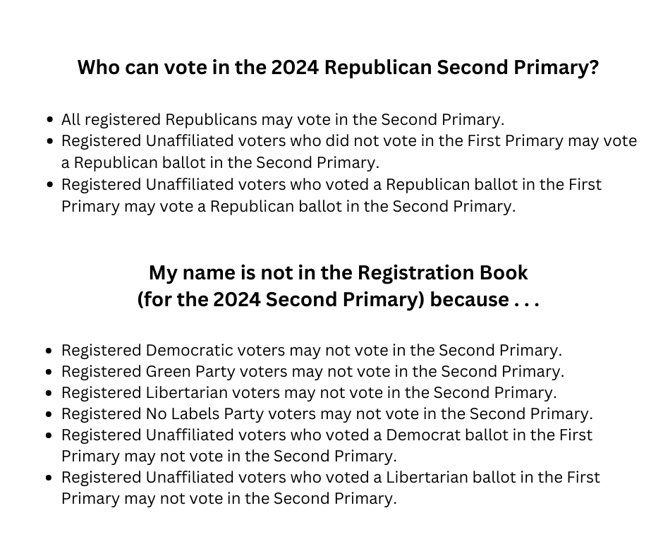 Who can vote in the 2024 Republican Second Primary All registered Republicans may vote in the Second Primary. Registered Unaffiliated voters who did not vote in the First Primary may vote a Republ (1).png