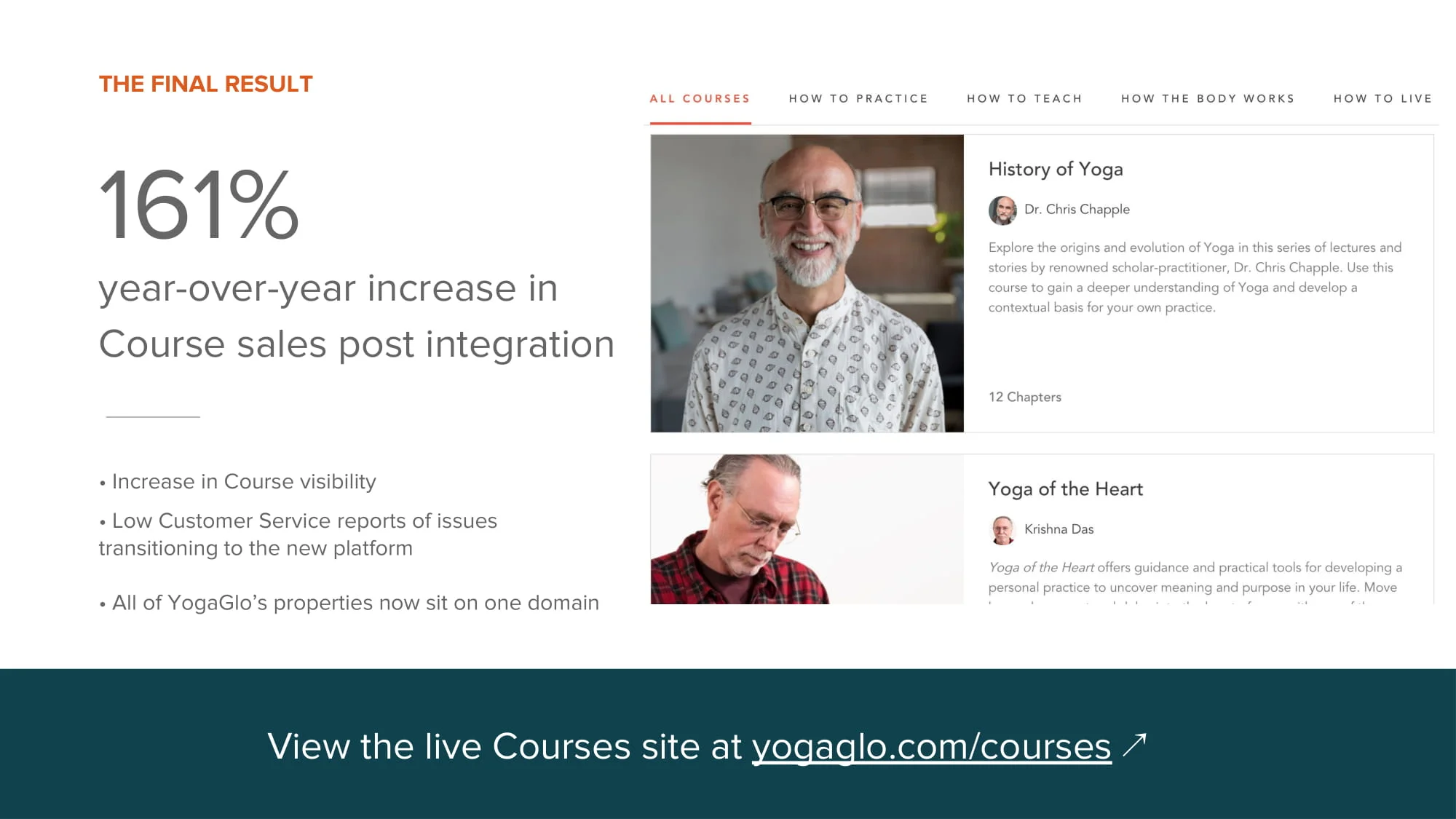 YG Courses-16.jpg