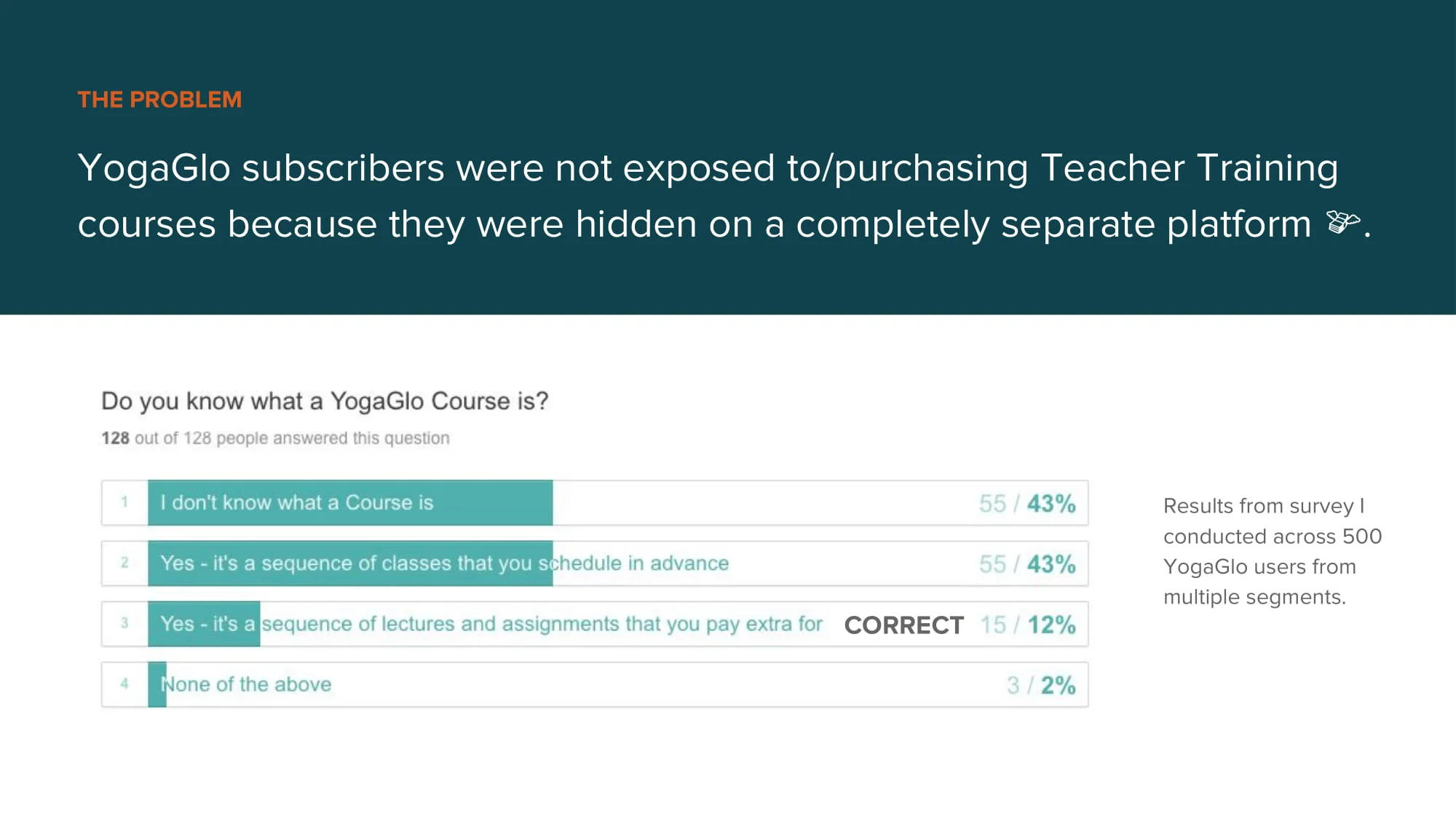 YG Courses-04.jpg