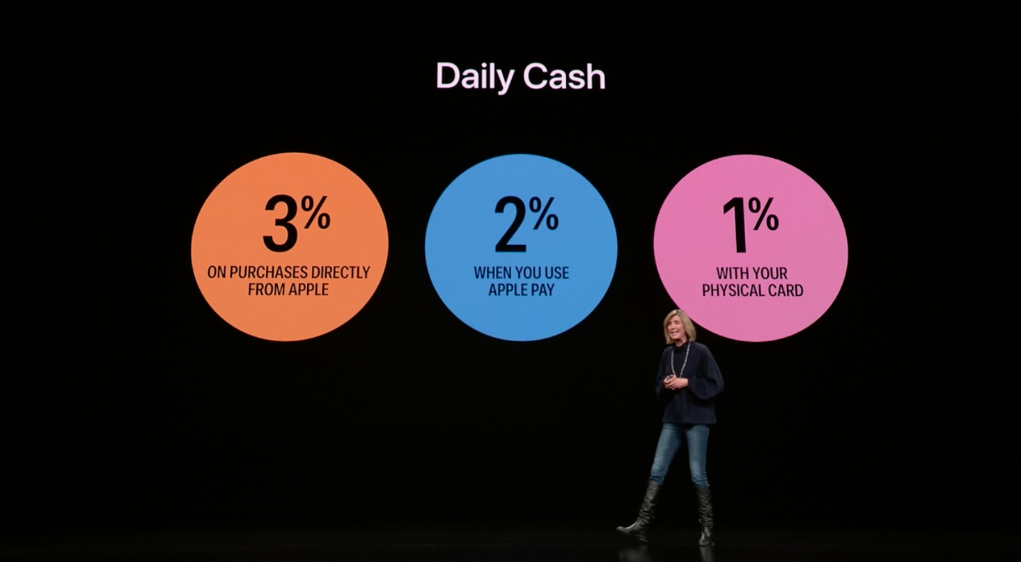 AppleCard-DailyCash.png