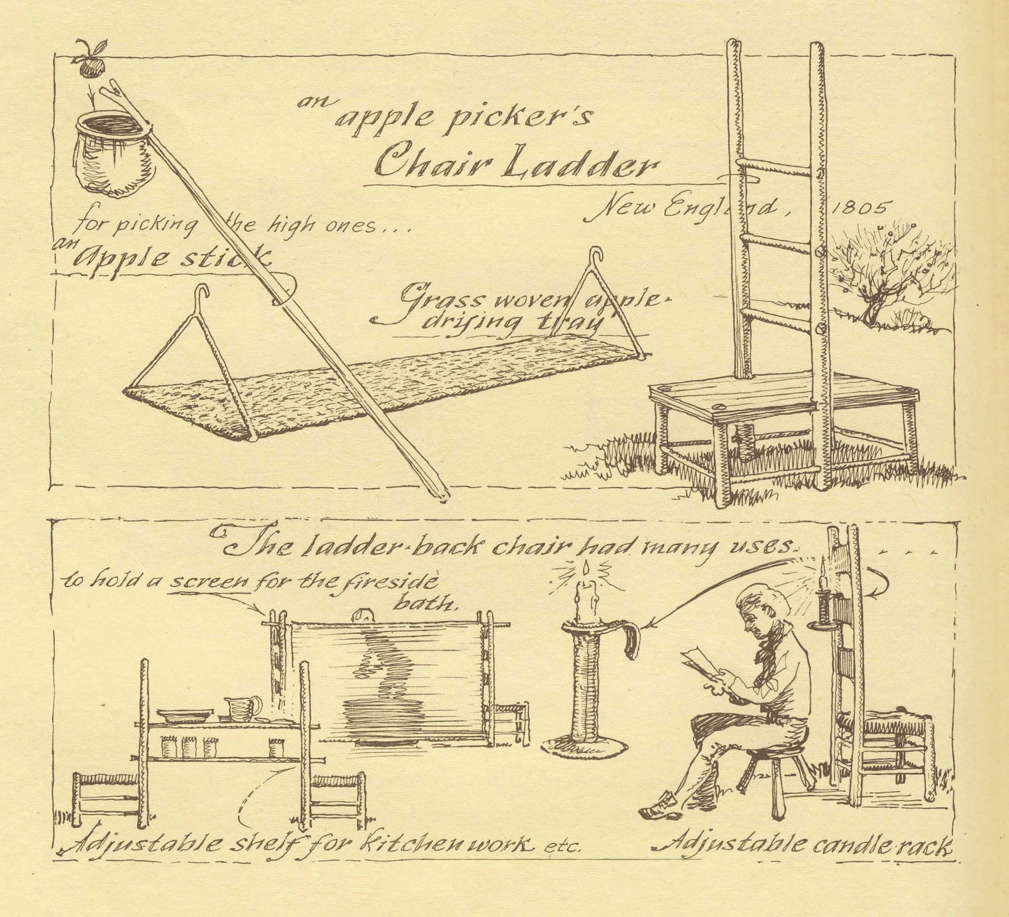 Chair Ladder Reference