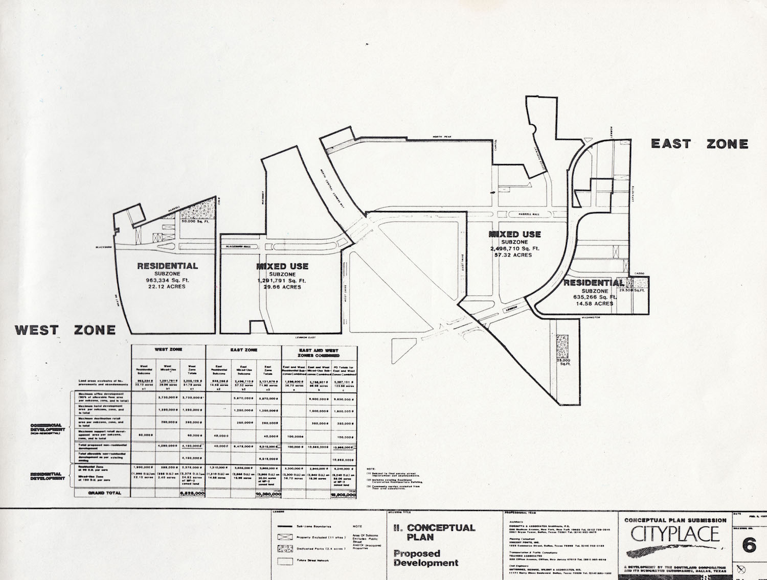 Zoning ReDevelopment