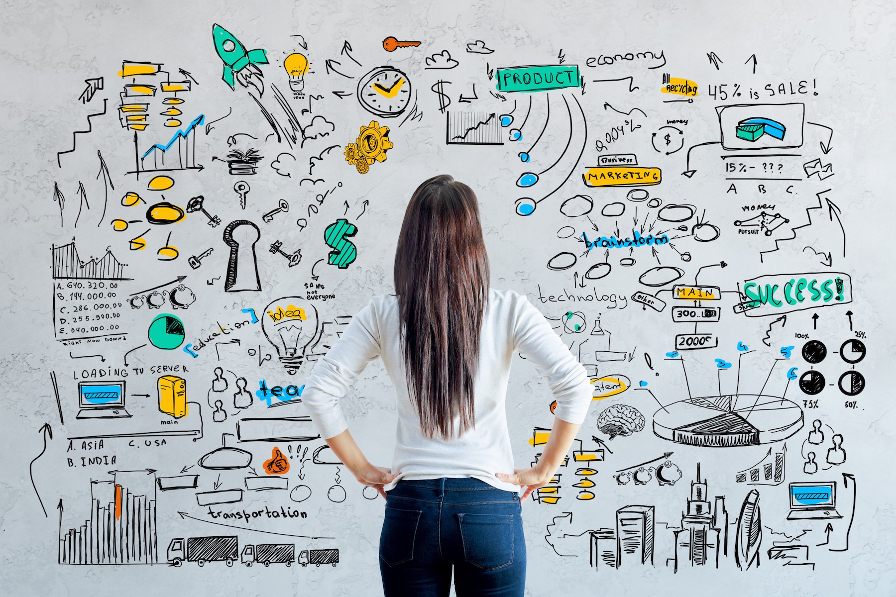 What does success look like?