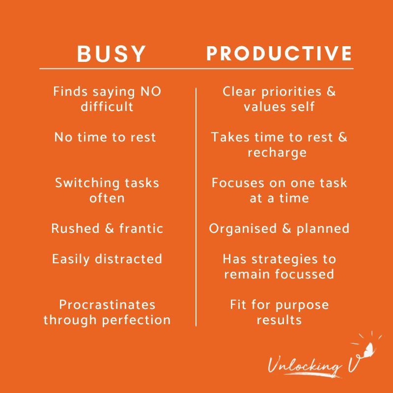 How do you choose to use your precious energy?

Are you busy all the time? or productive? 

Is life running you? or are you running life?

Do you choose your priorities or is there never time to rest?

It's not easy to let go of the 'Busy' badge some