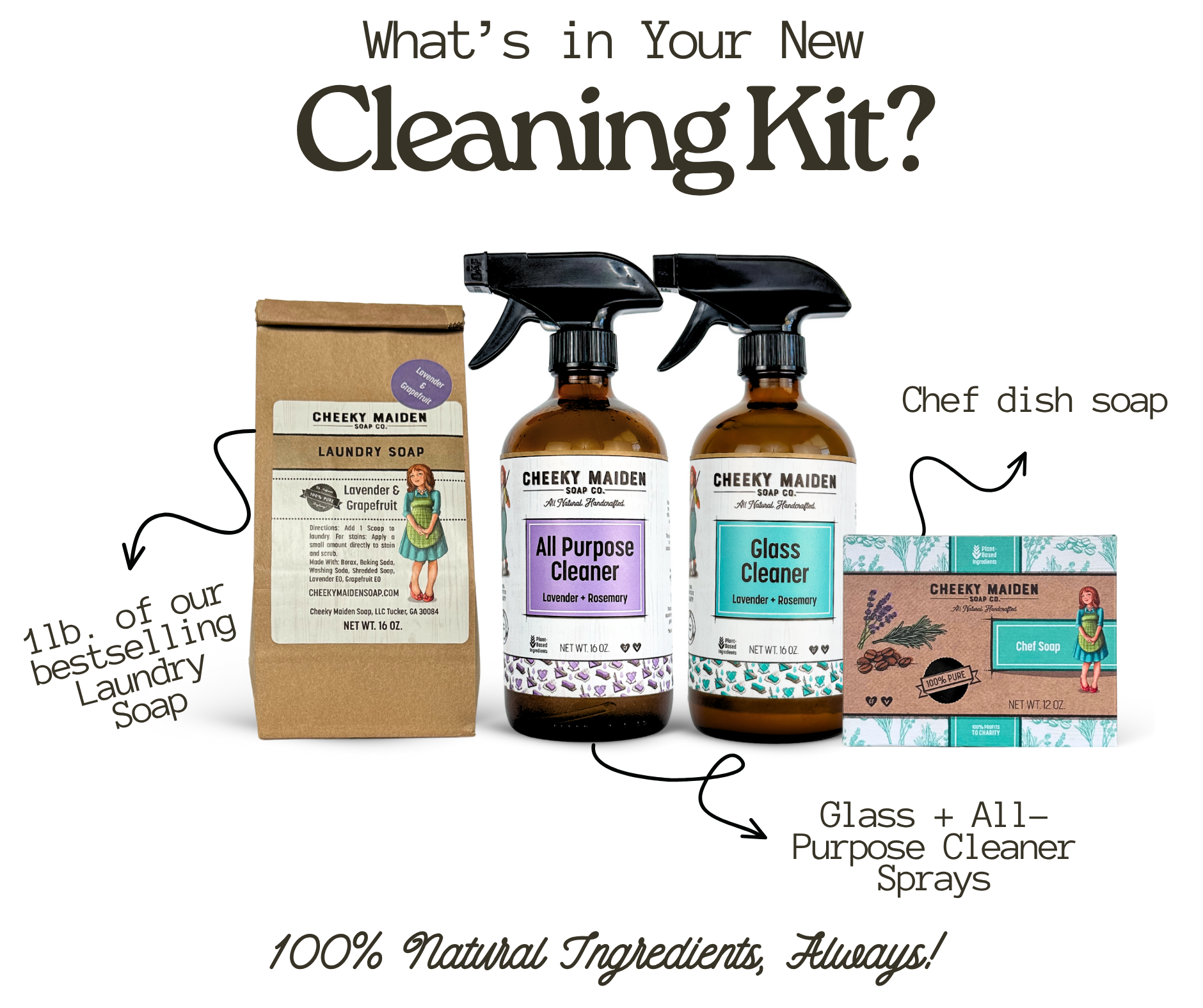 _Cleaning Kit Summary.png