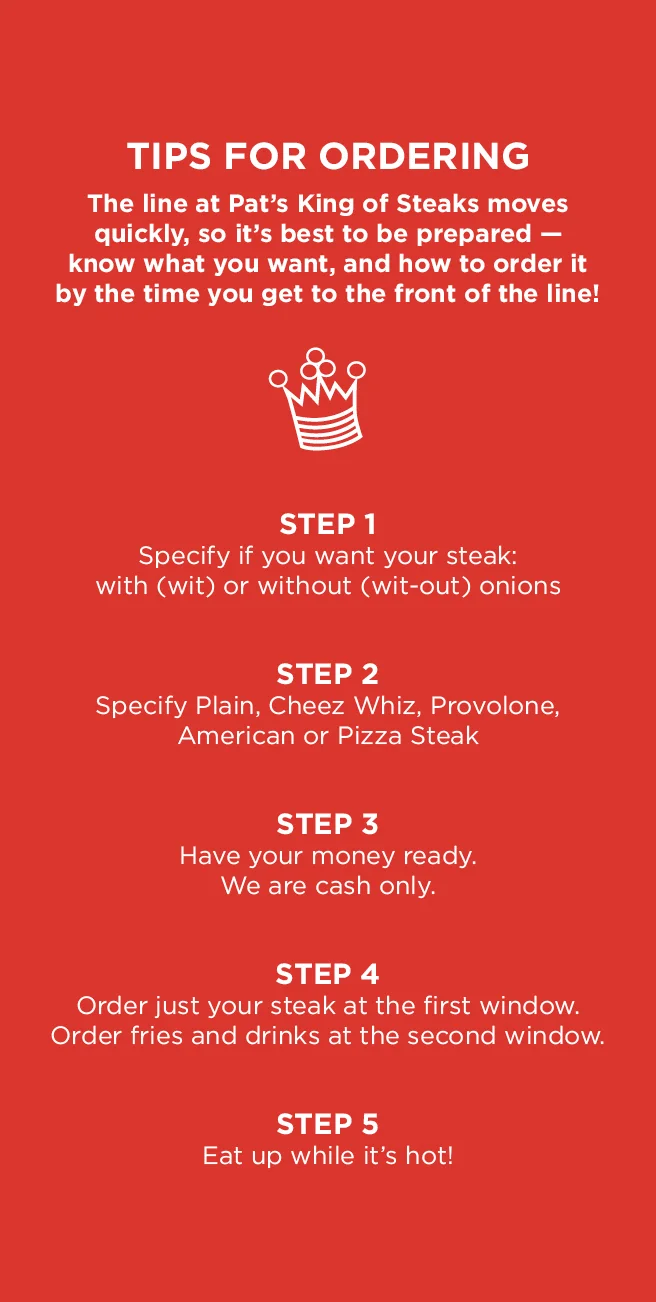 Ordering.jpg