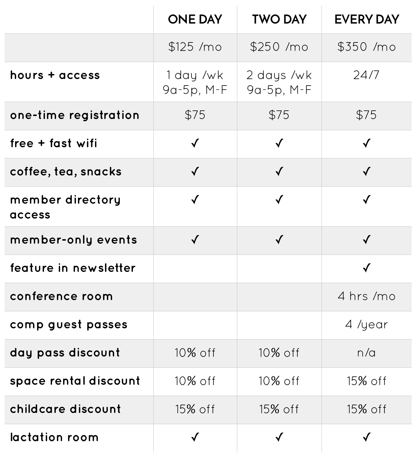MemberRatesApril2019.png