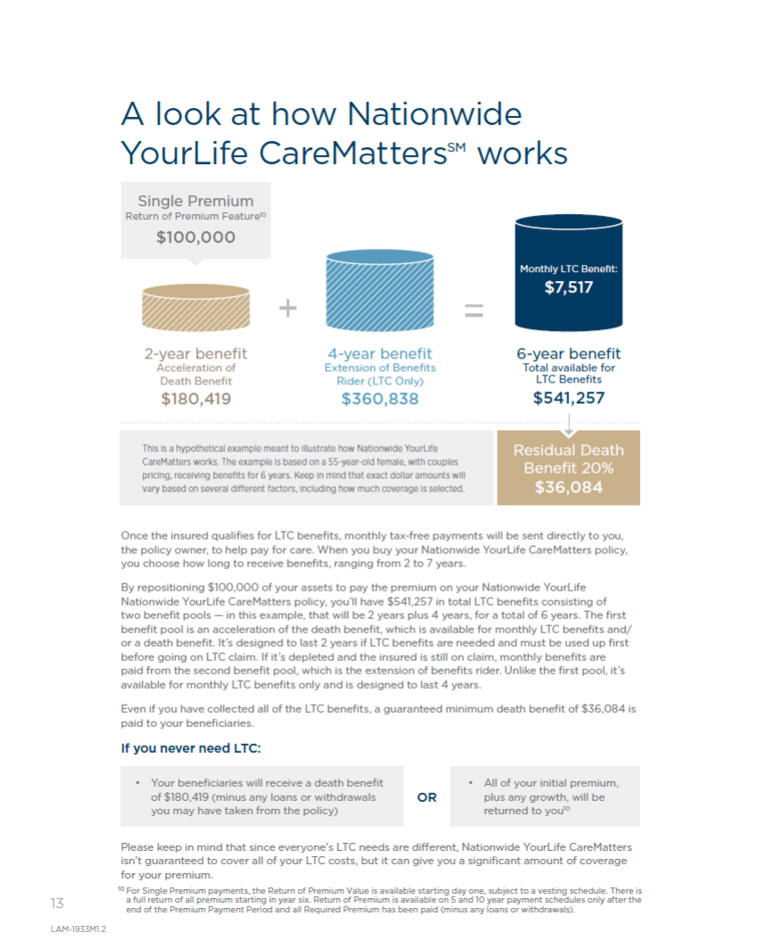 CareMatters Client Guide 14a.png