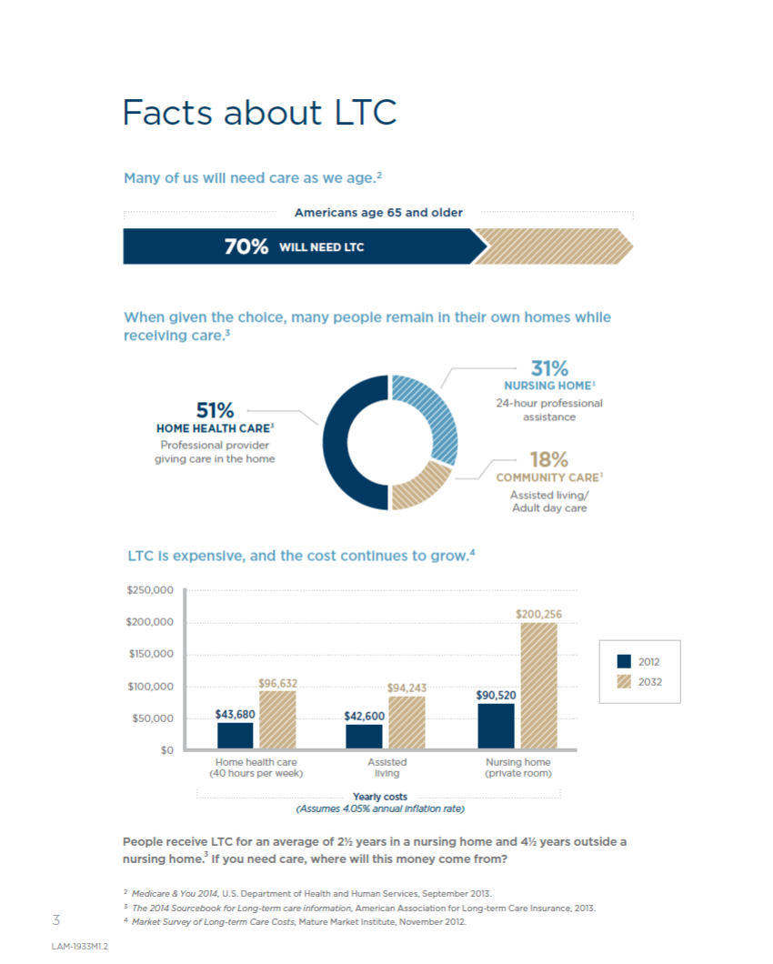 CareMatters Client Guide 4a.png