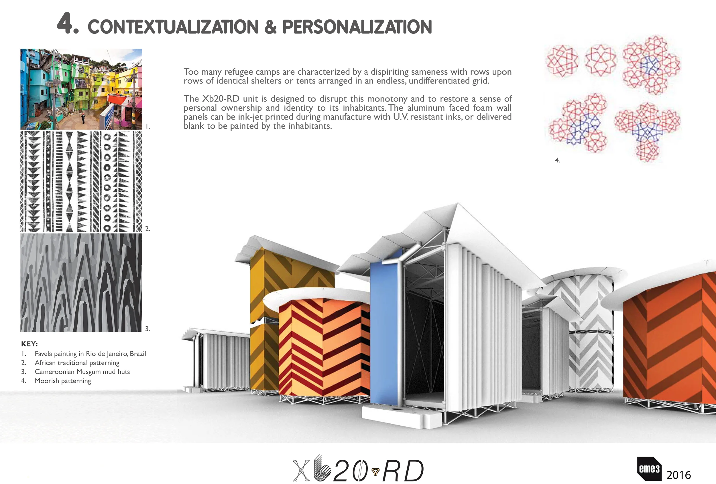 04 CUSTOMIZATION - PATTERNING.jpg