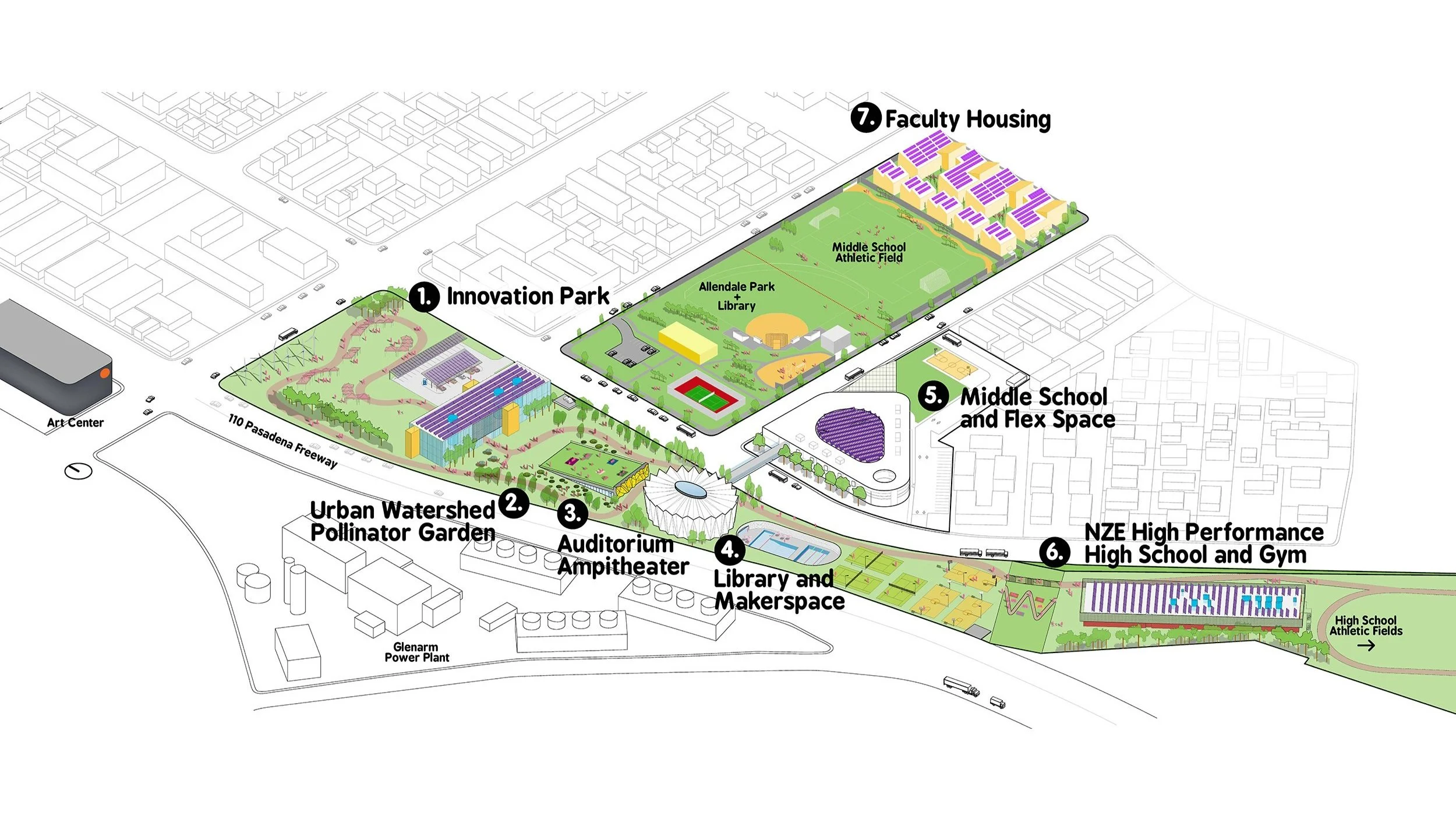 Pasadena Unified School District Masterplan