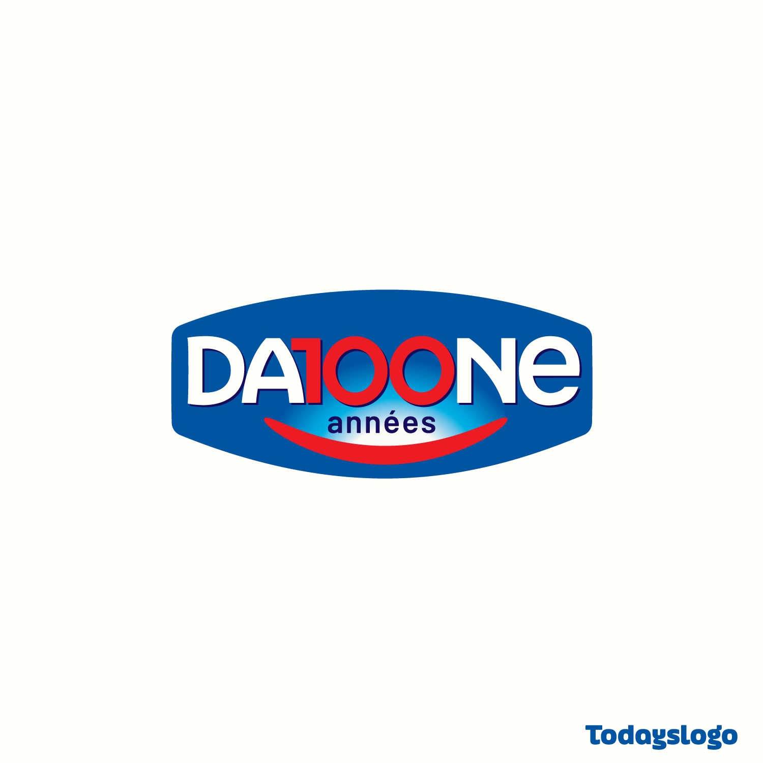 31-Enero-2019-Danone100.gif