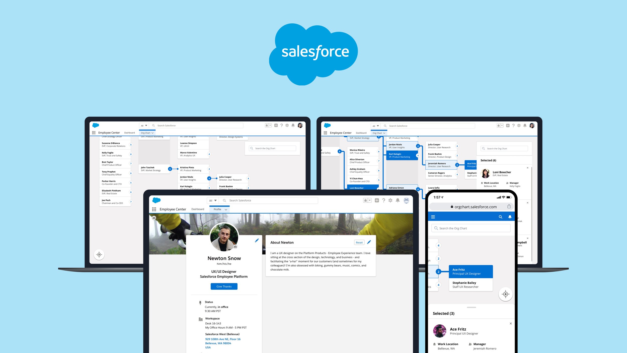 Salesforce 0—>1 Employee Experience product for employee efficiency and commercialization