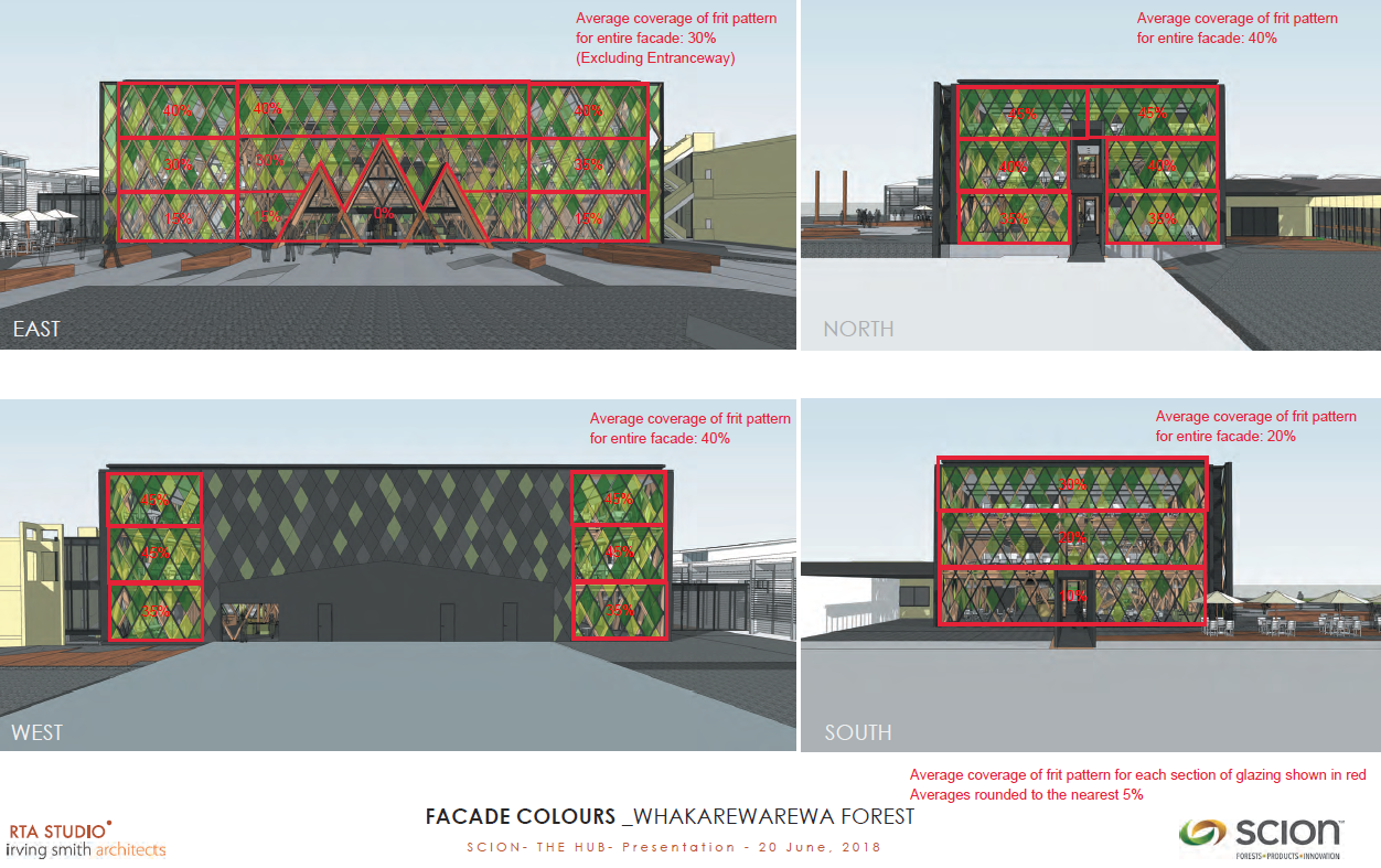Facade Modelling - St Kents.png