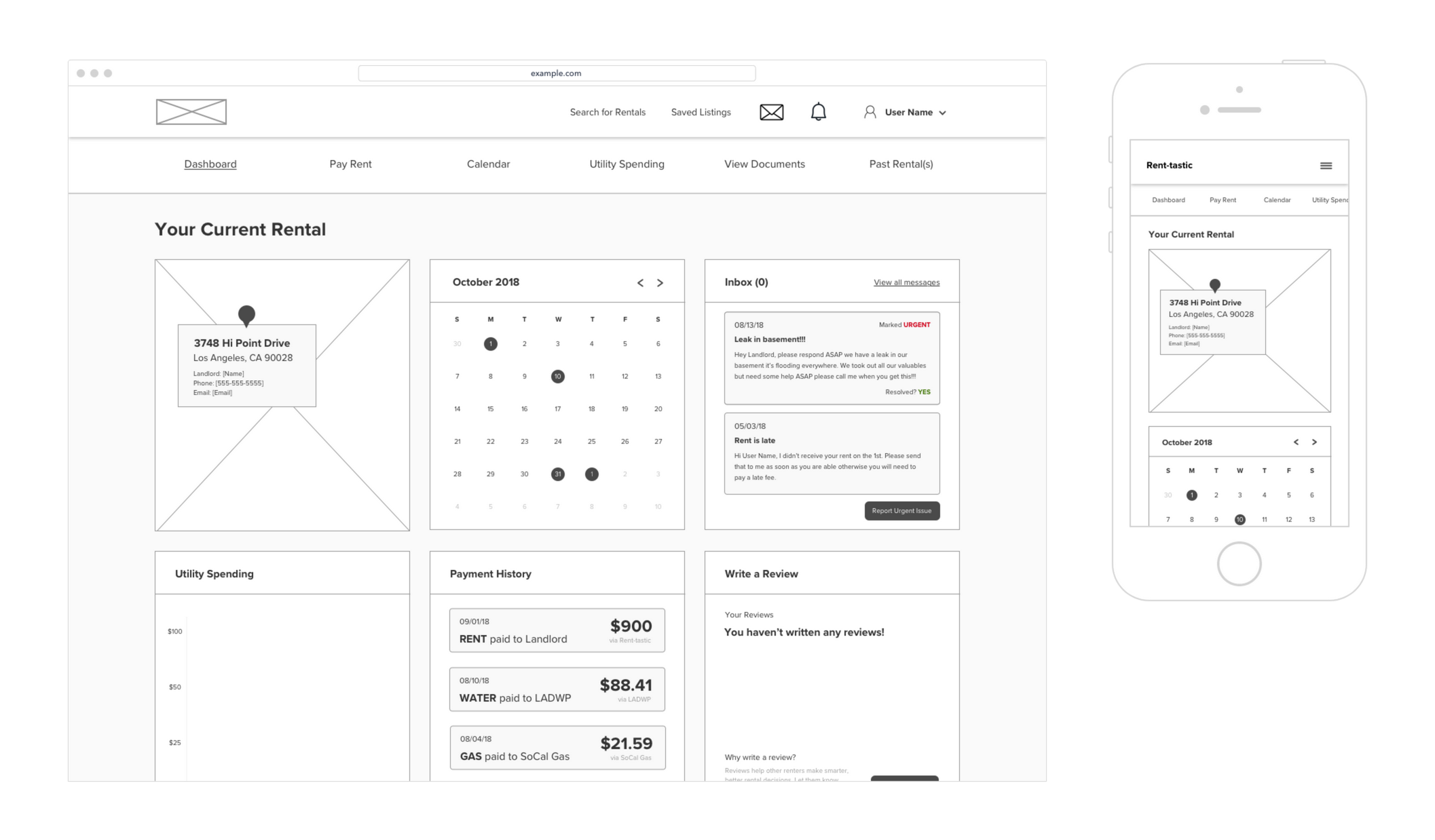 Dashboard Responsive Wireframes.png