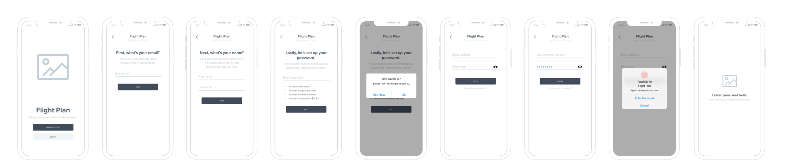 From left to right: launch screen, creating an account, logging in, loading Dashboard