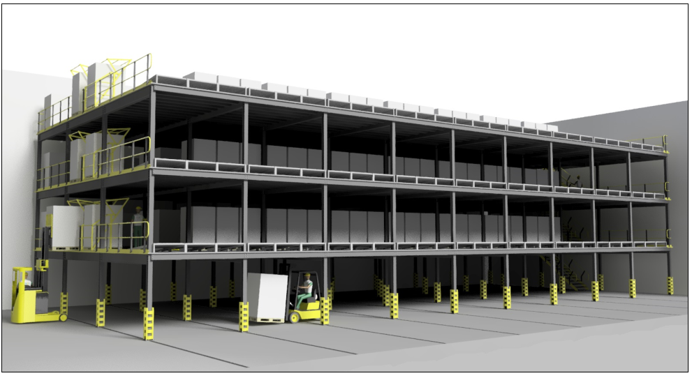 ProMHs platform design with MAXI column protectors