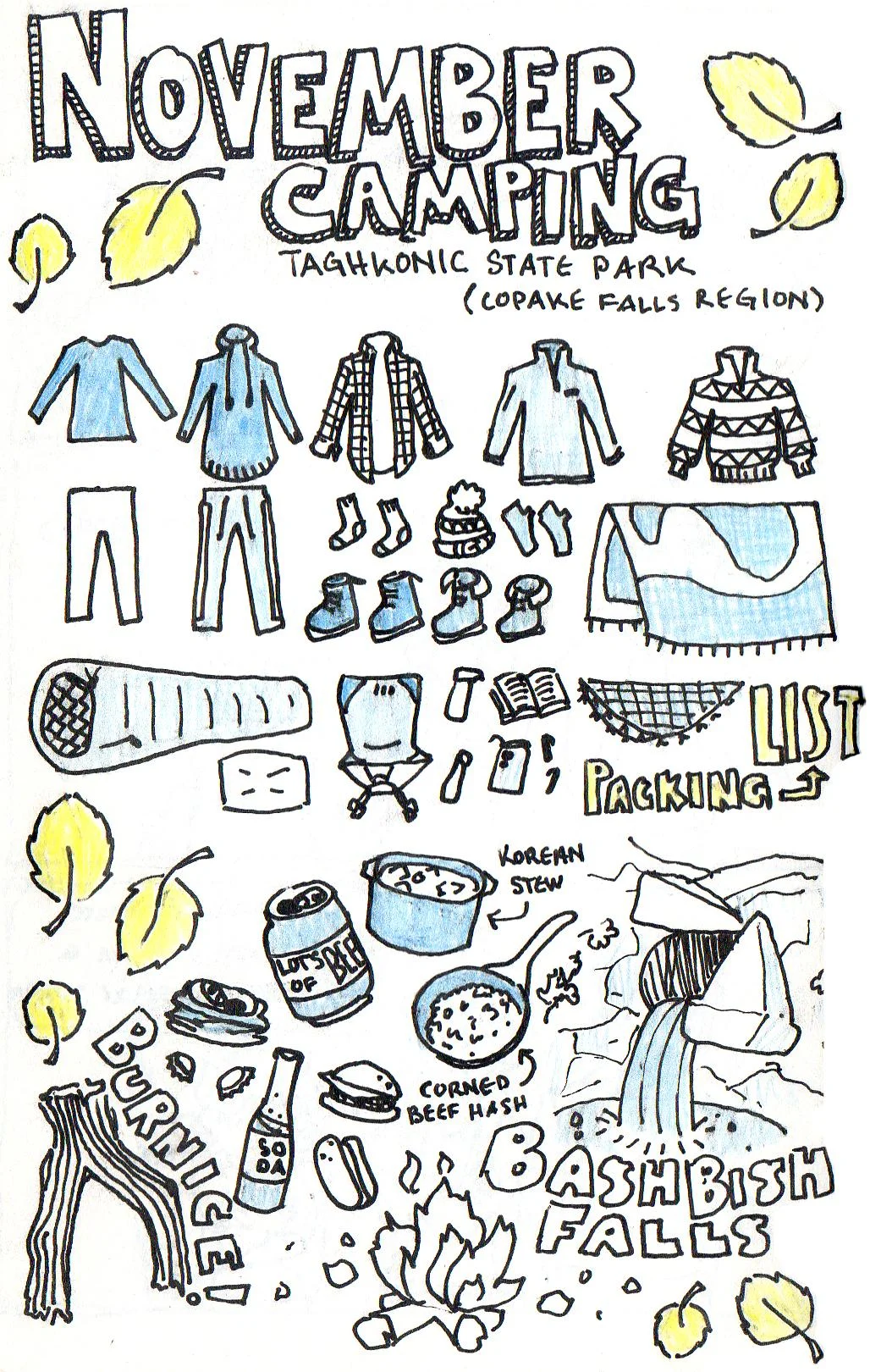 november knolling.jpg