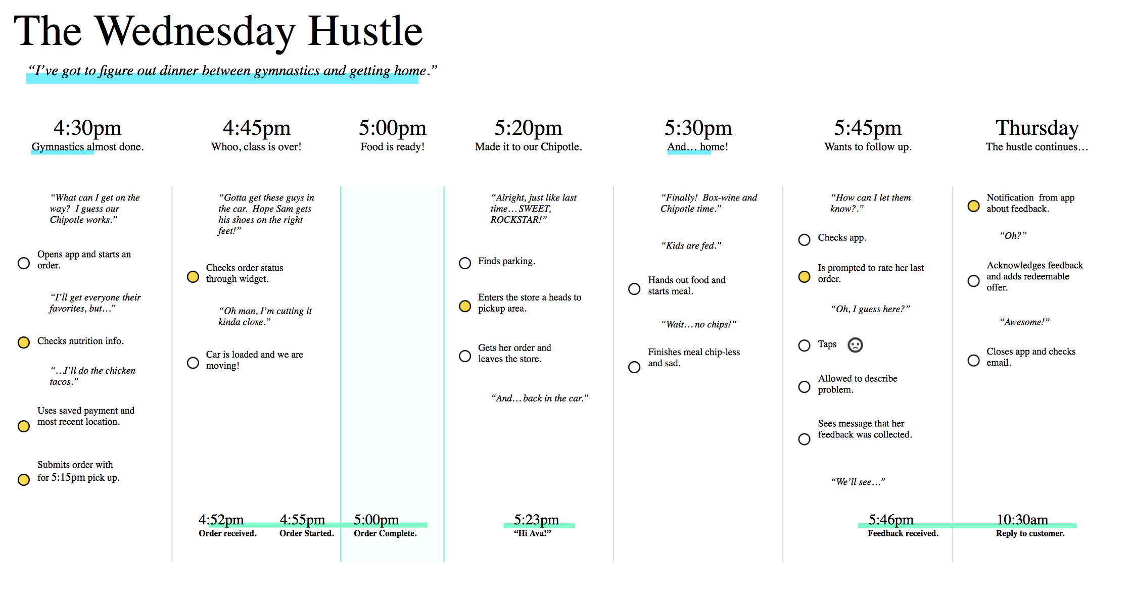 Screen Shot 2018-09-29 at 9.53.25 AM.png