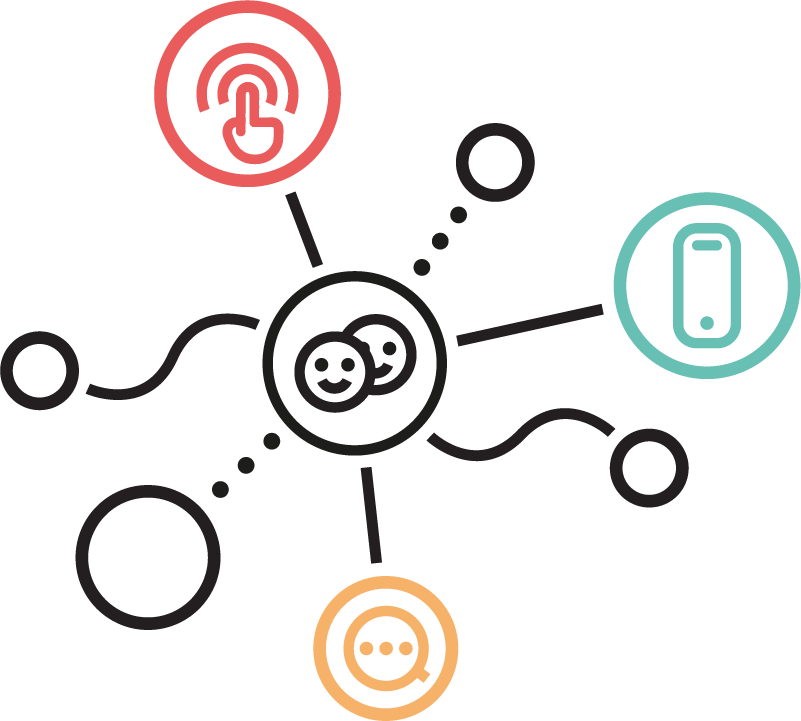 user-centric.png