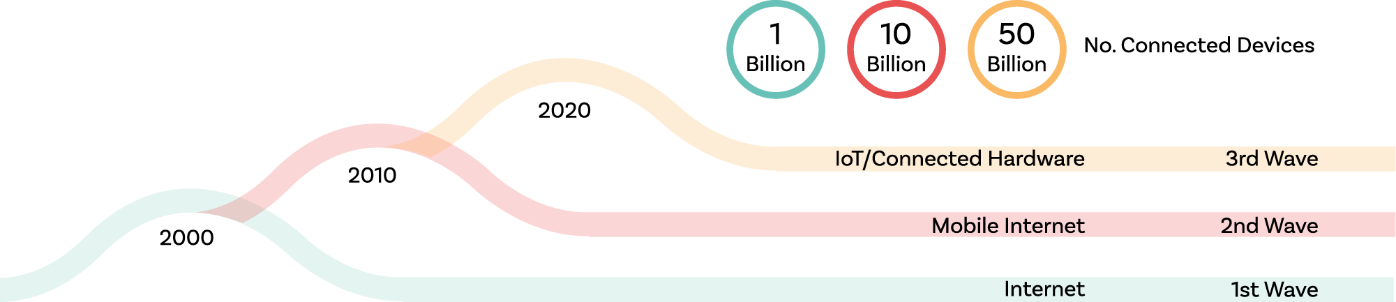iot-footer.png