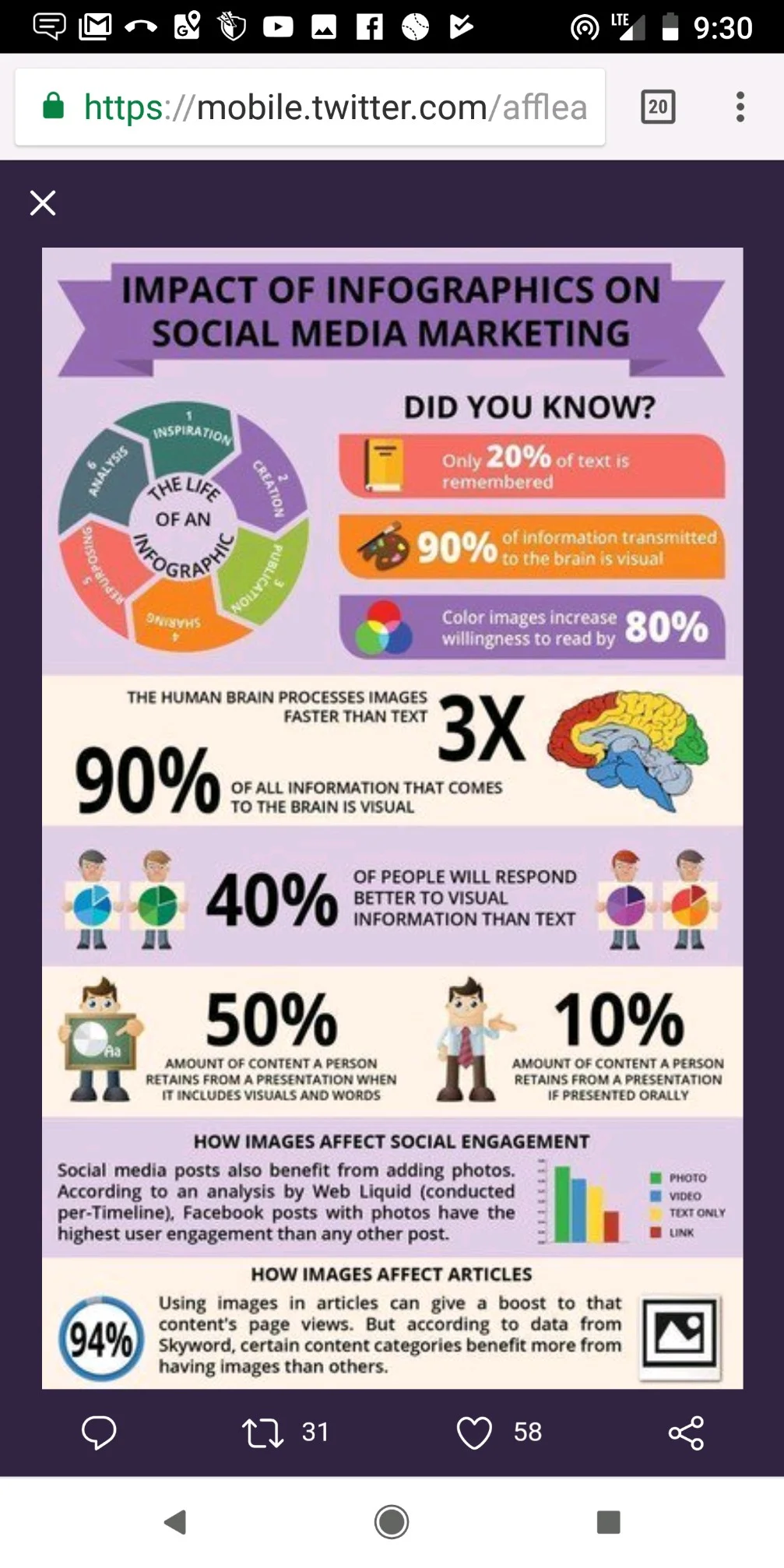 PSYCHOLOGY OF ATTENTION