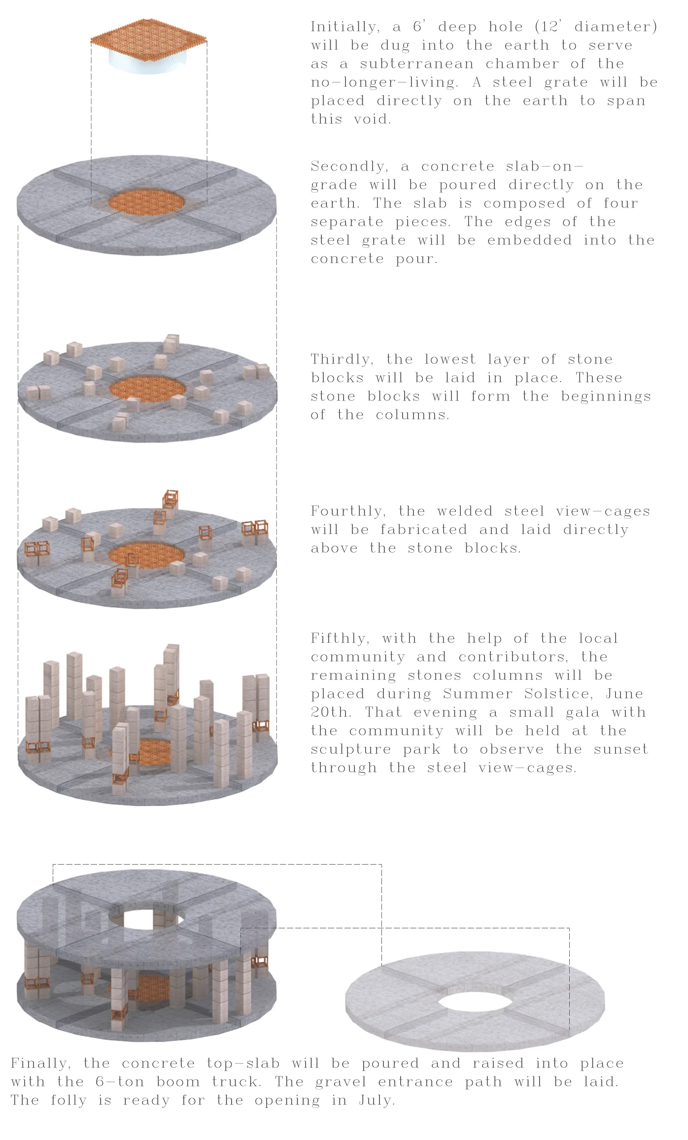 7 LIONarchitecture Construction Sequence.jpg