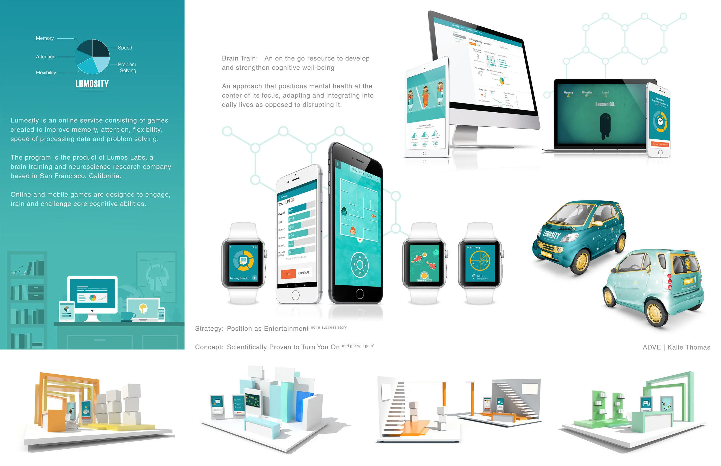 Lumosity_Presentaion_Board copy.jpg
