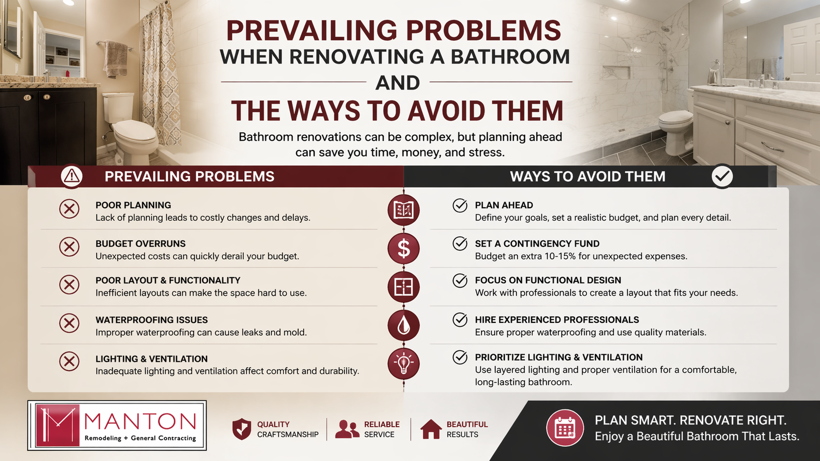 Prevailing Problems When Renovating a Bathroom and the Ways to Avoid Them