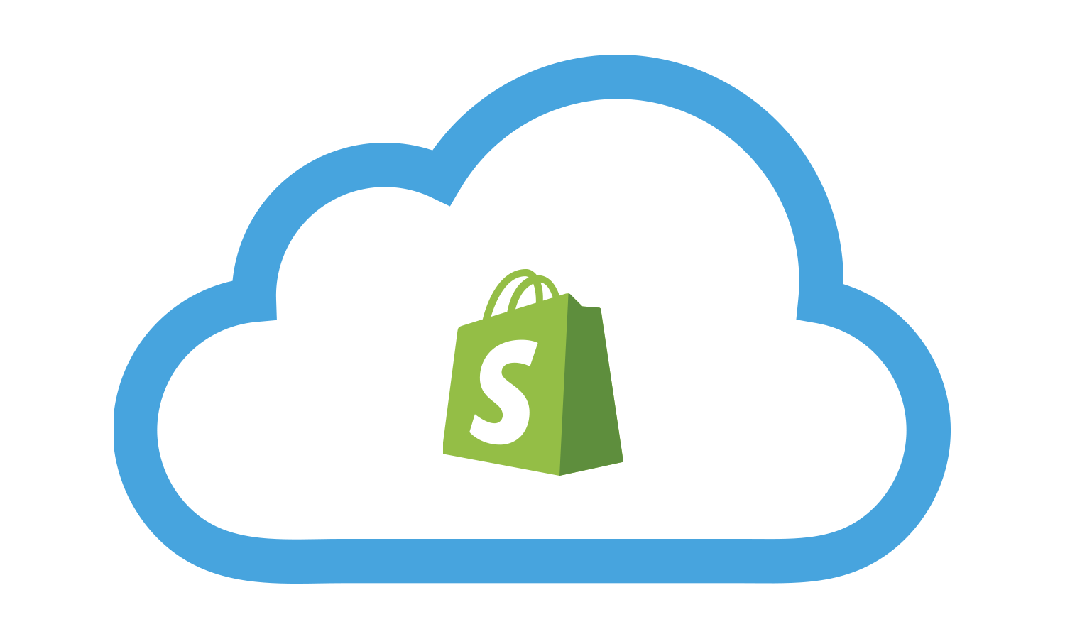 ShopifyIntegration3.png