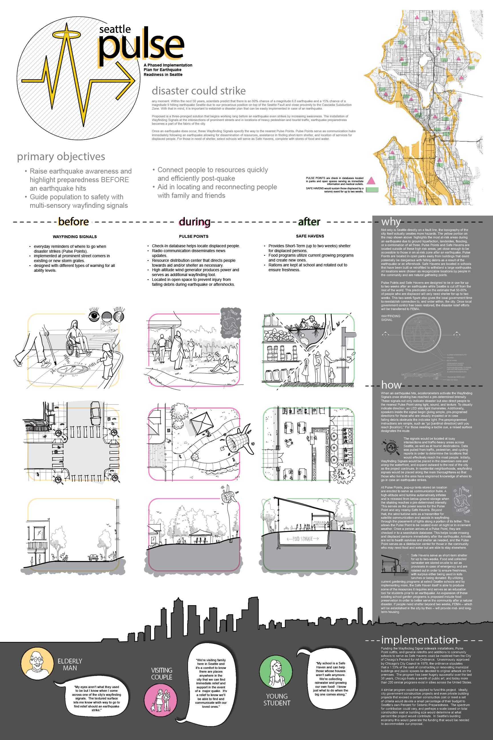 Johnston Architects R2R - 24x36 BOARD portrait - FINAL.png