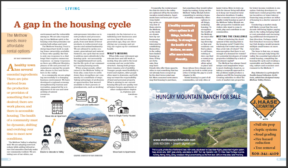 A Gap in the Housing Cycle by Ray Johnston