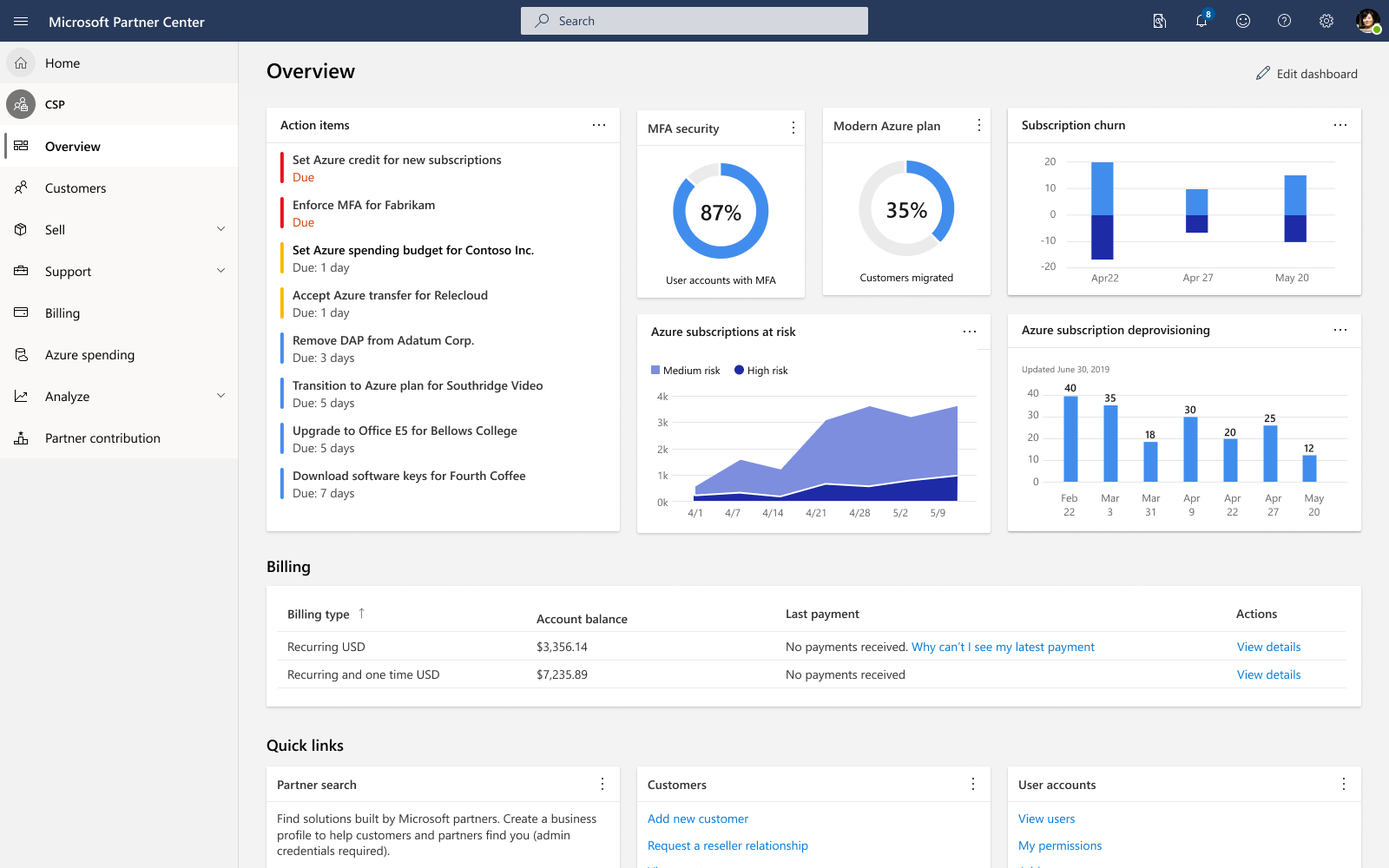  Dashboard layout “after”  