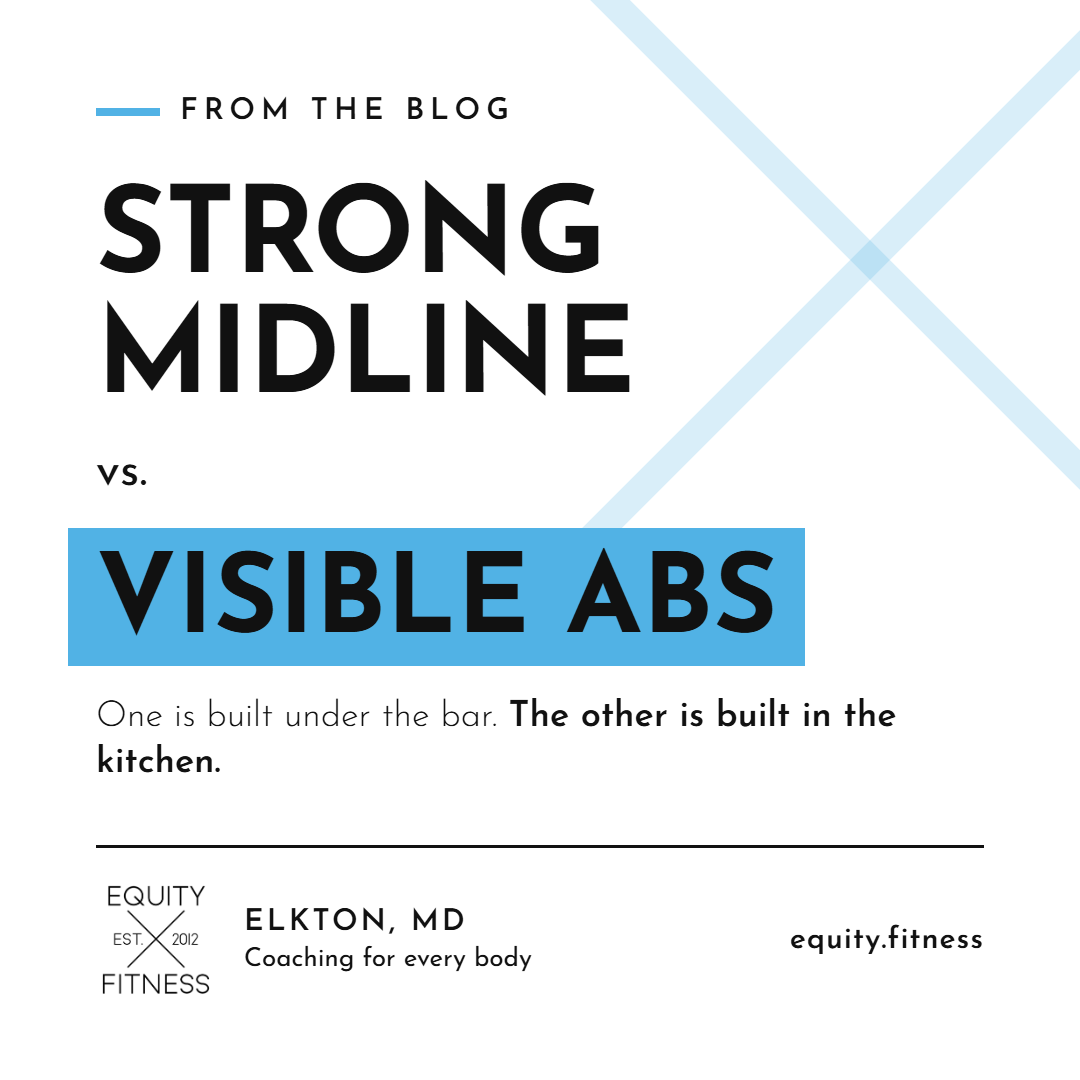 Strong Midline vs. Visible Abs