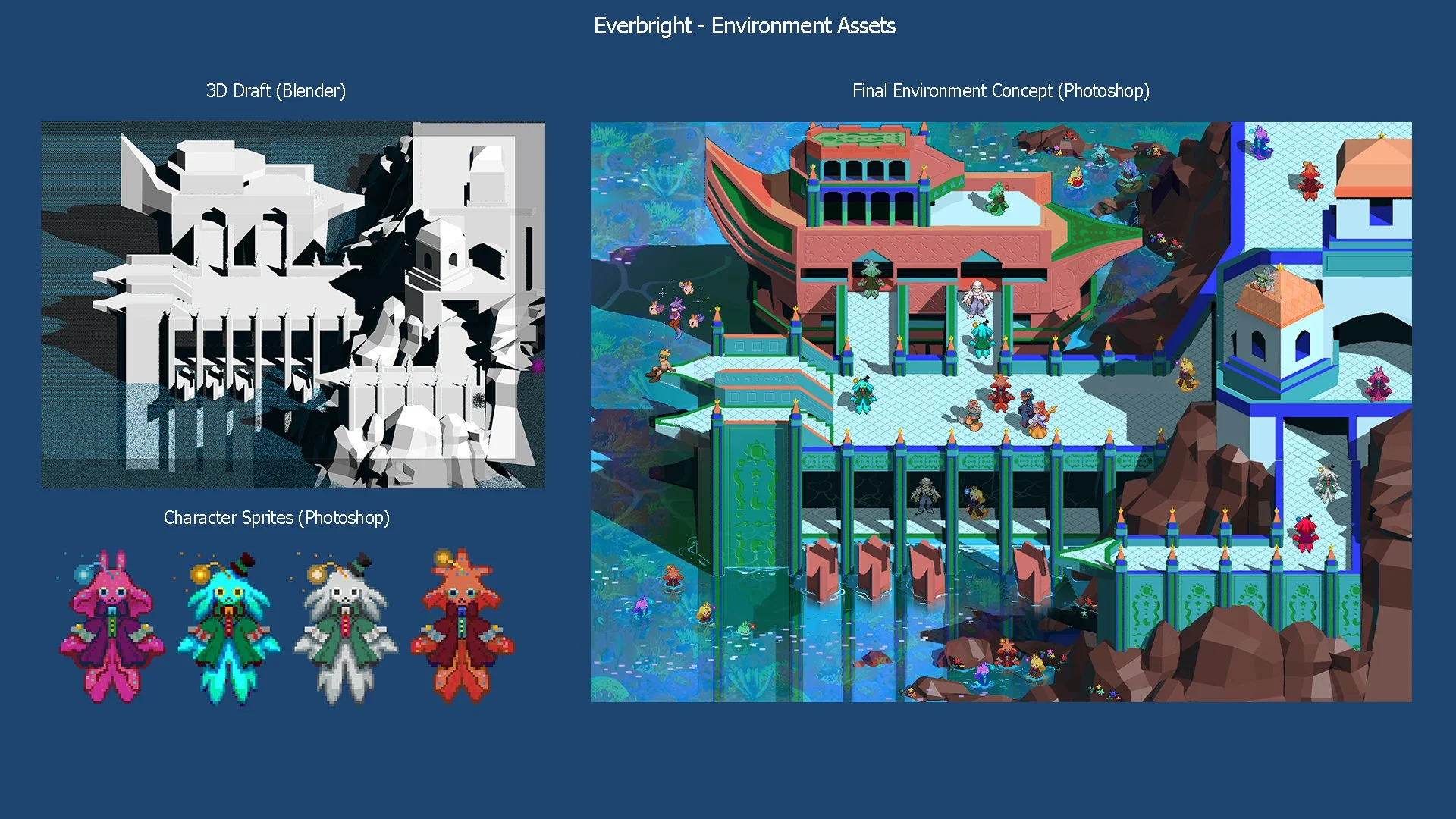 EVRT_Environment concept.jpg