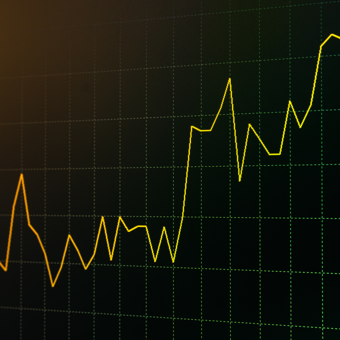 S&amp;P 5,250 - Dow 40,000