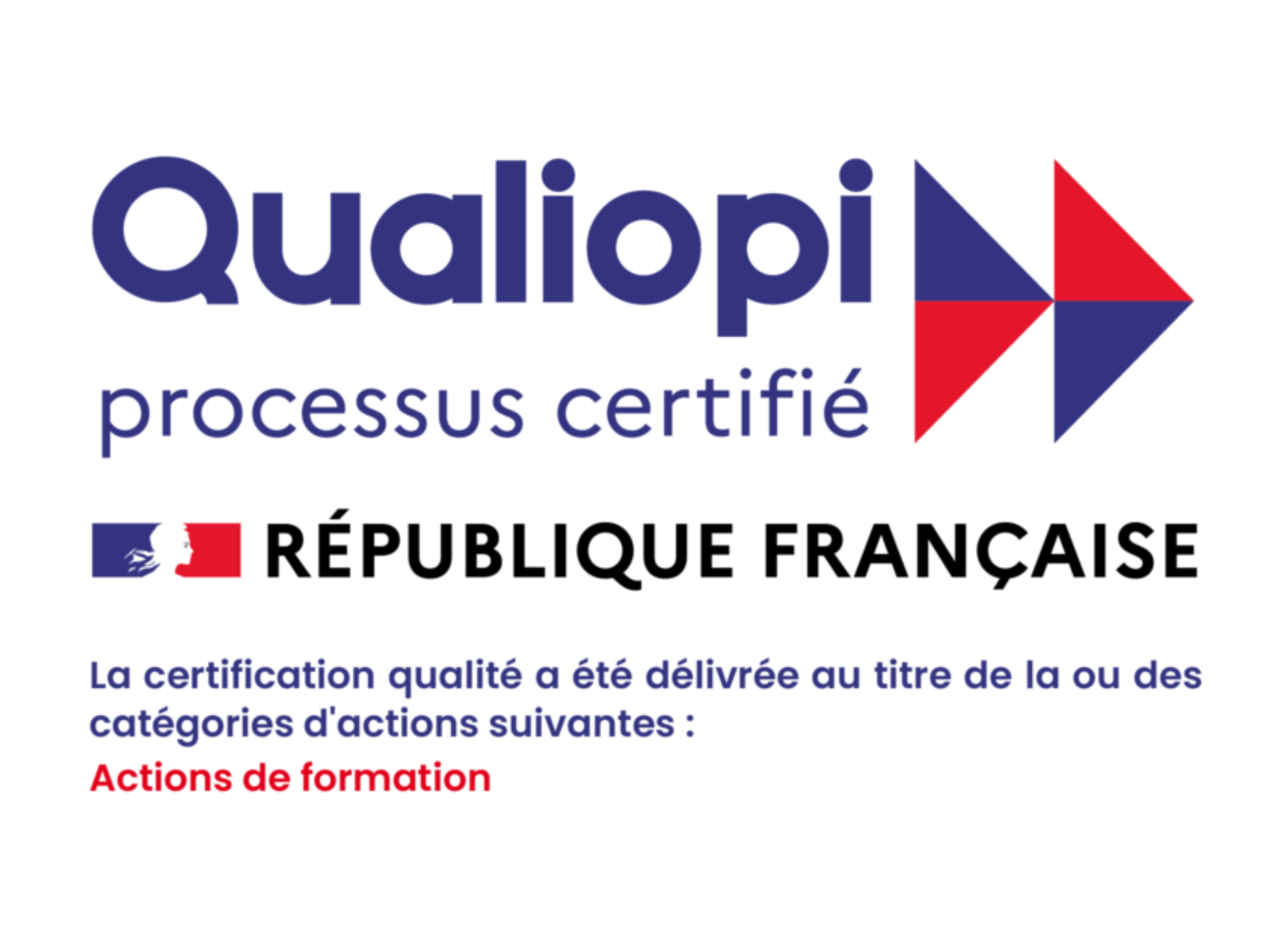 Logo de Qualiopi avec texte en français indiquant processus certifié par la République Française et liste d'actions de formation.
