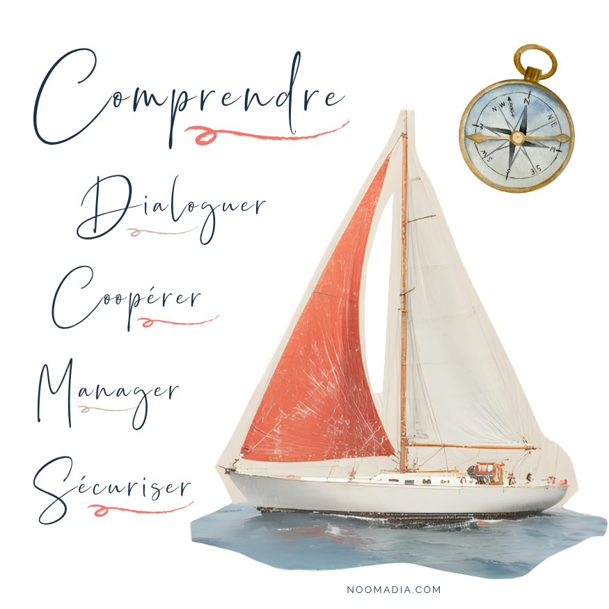 Illustration parcours RH noomadia embarquer son équipe.png
