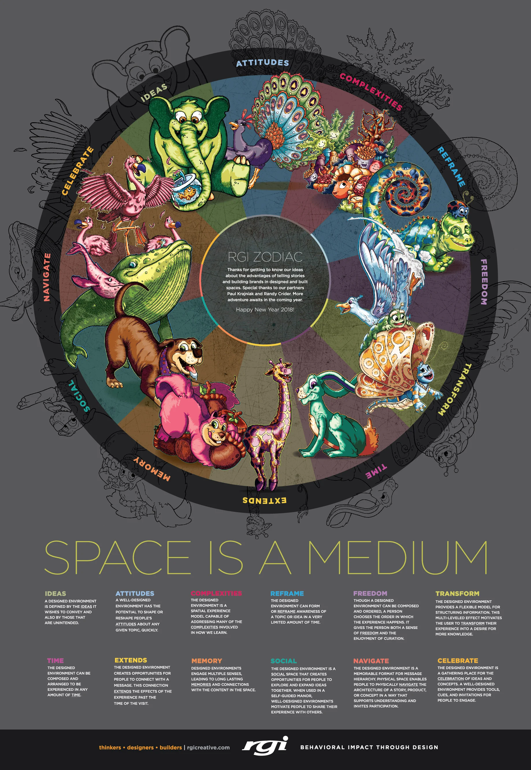 Zodiac Series Poster_v7_OUTLINED-01.jpg