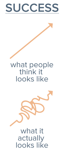 LM_SuccessBlogGraphic.png