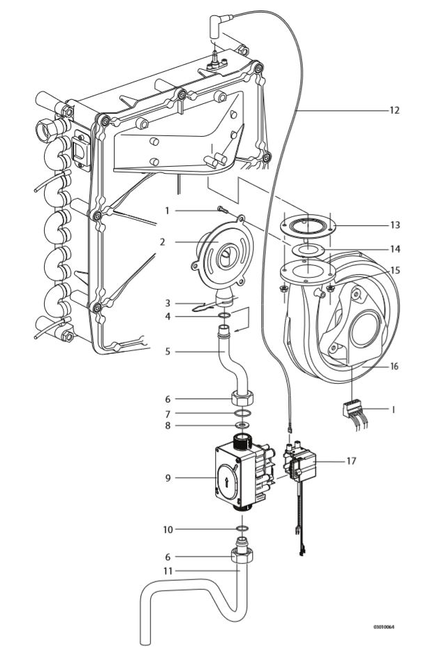 HRE Gas Unit With 24V Fan and Separate Gas Mixer Spares