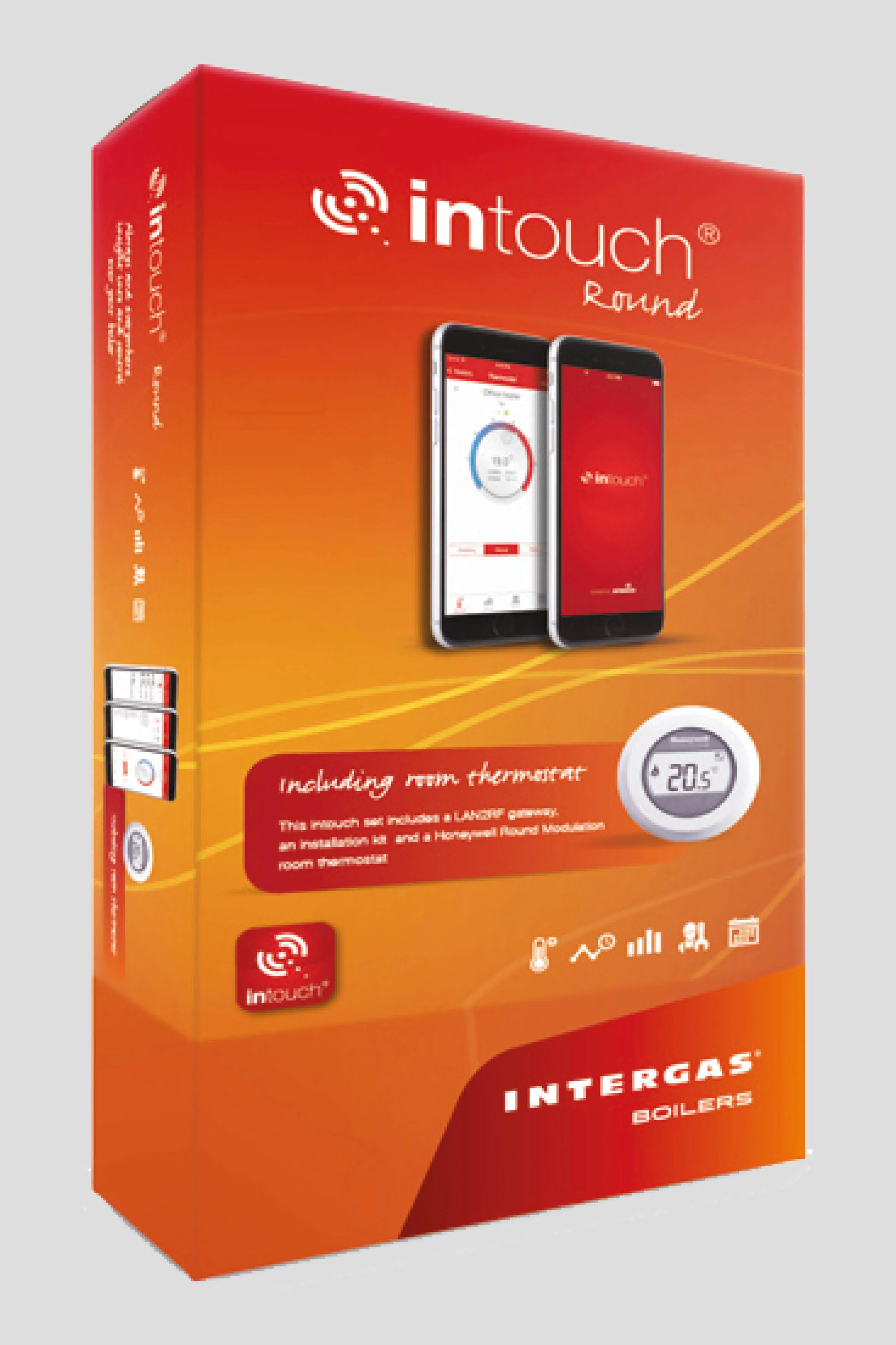 Intouch Wired Set 094107