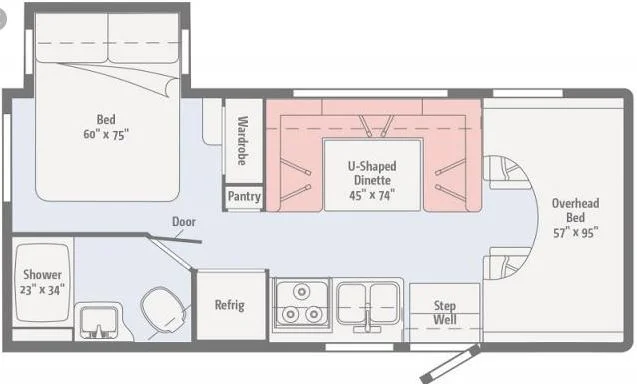View Sales Inventory Rv Liquidation Sale