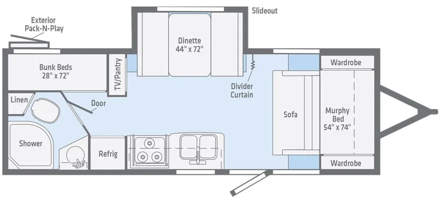 Carefree Inventory Rv Liquidation Sale