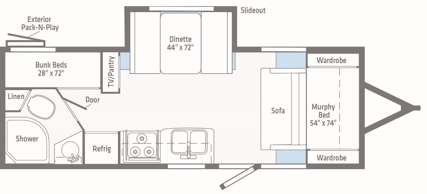 View Sales Inventory Rv Liquidation Sale