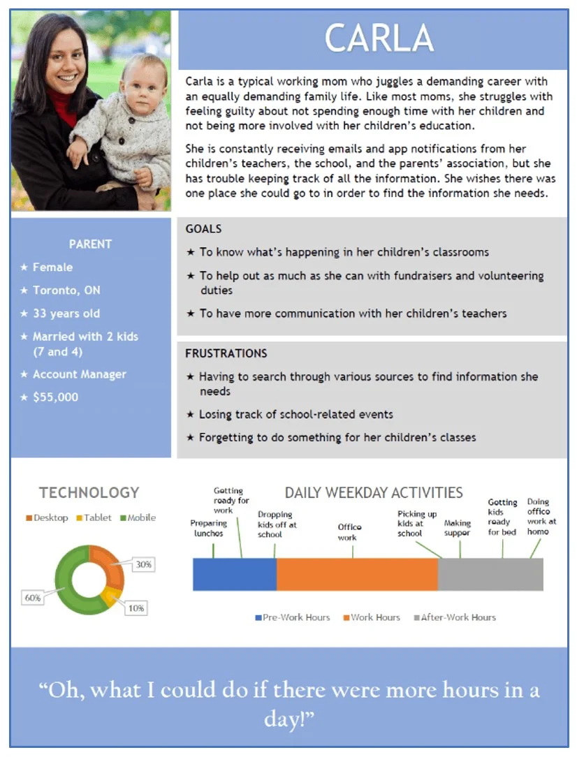 CarlaPersona (1).jpg